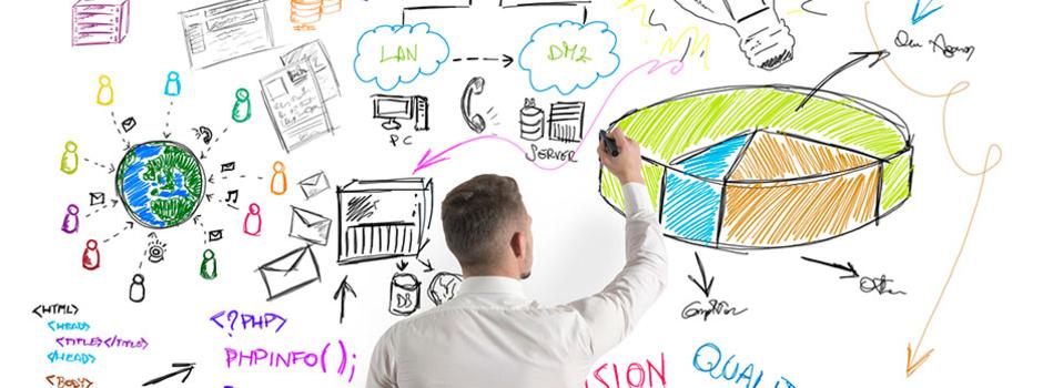 Improving Profitability